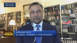 Markets repricing for possible recession strategist says  Capital Connection [upl. by Ano]