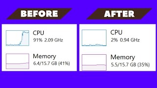 How To Fix Service Host Diagnostic Policy High CPU And Memory Usage In Windows 10 [upl. by Rossie359]