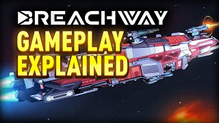 Breachway  Sci Fi Roguelike Deckbuilder Gameplay Overview [upl. by Annasiul]