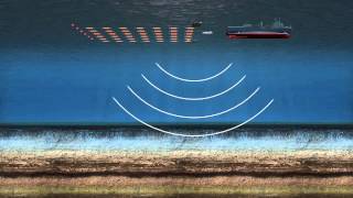 Offshore Seismic Surveying [upl. by Noneek]