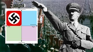 Why Nazism Is Leftist  Lets Talk About It [upl. by Ash]