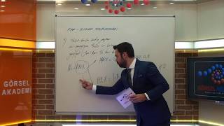 ALES Matematik ve Mantıksal Akıl Yürütme Dersi Video Konu Anlatım Seti [upl. by Orfinger]