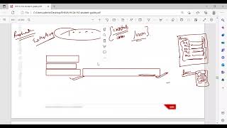 Day 11 RHCSA Certification Linux in Hinglish  Hindi amp English  Day 11 [upl. by Baal]