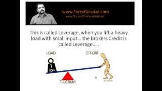 What is Leverage in Trading  Hindi Tutorial [upl. by Laicram671]