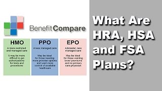 Understanding HSA HRA And FSA Plans NEW [upl. by Affay]