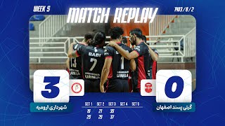 IRAN MENS VOLLEYBALL PREMIER LEAGUE 202425 WK 5 Giti Pasand vs Urmia Municipality full match [upl. by Dicky]