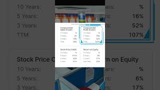 One Point One Solutions Ltd onepoint  Analysis  Key Points  Fundamentals stockmarket stocks [upl. by Alveta]