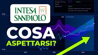 Azioni Intesa Sanpaolo  Cosa dobbiamo aspettarci oggi [upl. by Shelton]