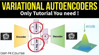 Variational Autoencoders Theory Explained  Generative AI Course [upl. by Nilved515]