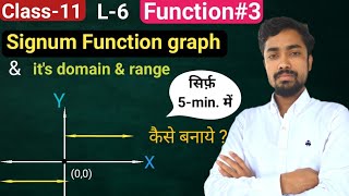 Class11L6Function3Signum Function graph domain amp Rangeकैसे बनाये graphFrom zeroAll in A [upl. by Weiner552]