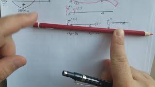Yapı Statiği 1 7Hafta Bölüm 4 Dolu Gövdeli Sis Deplasman ve Dönme Hesabı [upl. by Kcirddot854]