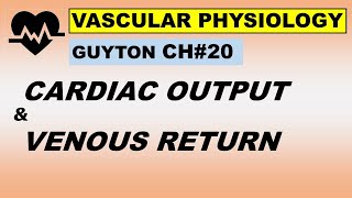 Ch20 Physiology Guyton  Cardiac Output amp Venous Return  Dr Asif Lectures [upl. by Celestine142]