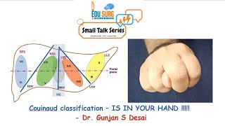 Anatomy of liver  Simplest trick for liver anatomy  Couinaud classification quotin your handquot [upl. by Oliric269]