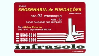 CURSO DE FUNDAÇÕES Aula 02 com Dickran Berberian [upl. by Atilef]