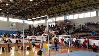 Sabrina Voinea Maneca  UB Deva 2017 Jr Nationals [upl. by Nimsaj]