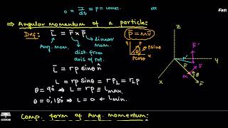 Lecture 86 Chapter 102 HRK Physics  Mechanics  Angular Momentum of a system of particle  Urdu [upl. by Ylime813]