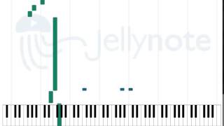 Perdiendo El Control  Miguel Mateos Sheet Music [upl. by Abate829]