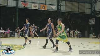 Weak Ballers vs Carmona City Municipal Employees 38up [upl. by Nilyad]