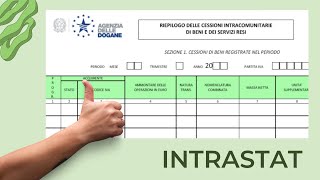 Comunicazione Intrastat [upl. by Docila]