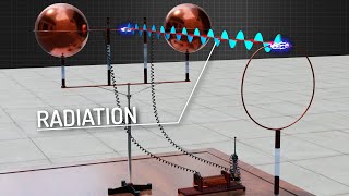 Understanding Electromagnetic Radiation  ICT 5 [upl. by Rodrick]