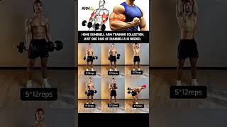 Home Dumbbell Training workout [upl. by Adnhoj780]