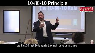 The 108010 Principle of Leadership [upl. by Megen381]