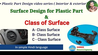 7 Class of Surface Surface design in Plastic Part Automotive Plastic Part Design Video series [upl. by Babara]