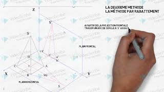 002 LES DIFFERENTES METHODES POUR TROUVER UNE VG [upl. by Nob]