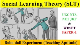 Social Learning Theory SLT  Teaching Aptitude  PAPER1 UGC NET JRF amp WBSET [upl. by Dnama358]