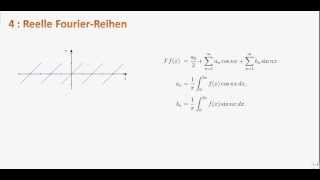 Mathe II 41  Reelle FourierReihen [upl. by Azral]