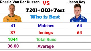 Rassie Van Der Dussen VS Jason Roy  Batting Comparison  Who is Best  England VS South Africa [upl. by Eckel]