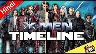 XMen Timeline Explained In Hindi [upl. by Lydia473]