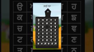 OORAA Gurmukhi Learning App  Pictures amp Game  GameFatti [upl. by Cordey]