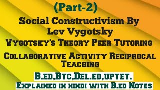 Vygotskys theory  peertutoring  Collaborative Activity  Reciprocal Teaching [upl. by Vihs]