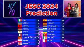 Junior Eurovision 2024  My Prediction  Top 17 [upl. by Esinart]