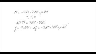 Thermodynamic potentials [upl. by Bullen]