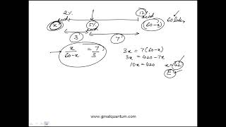 Question 185 Quantitative Reasoning GMAT Official Guide 2024 2025 [upl. by Nylasor]