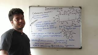 CLASSIFICATION OF IMMUNOSUPPRESSANT DRUGS [upl. by Kirchner]