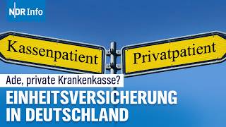 Private Krankenversicherung abschaffen Debatte um die Einheitsversicherung  NDRfragt [upl. by Snider]