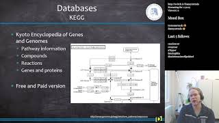 Metabolome and pathways Bioinformatics S6E3 [upl. by Iramo]