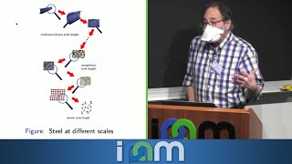 Robert Batterman  Mesoscale Models and ManyBody Systems  IPAM at UCLA [upl. by Anirres]