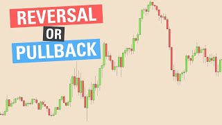 Reversal or Pullback Using Market Structure To Determine Trend  ICT Concepts [upl. by Aissatsan]