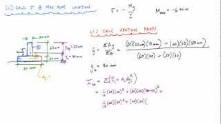 Normal Stress Due to Bending Example 12  Mechanics of Materials [upl. by Rego]