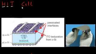 HIT Heterostructure with Intrinsic Thin Layer solar cell Part 1 [upl. by Dobson]