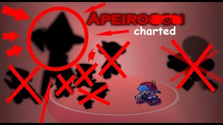 Apeiron Charted [upl. by Clarinda]