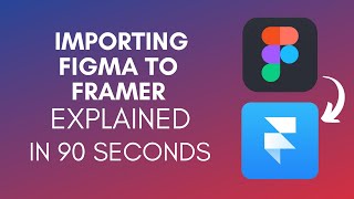 How To Import Figma To Framer 2024 [upl. by Nwhas]