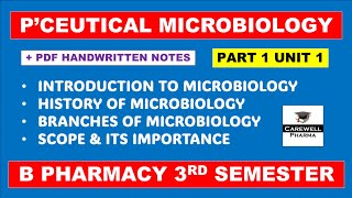 Introduction to Microbiology  History  Branches  Scope and its importance  Part 1 Unit 1 [upl. by Airamasor]