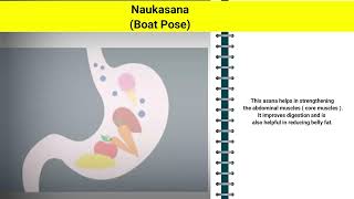 Naukasana  Boat Pose  Practice  8  Pawanmuktasana Series  2 Abdominal Digestive G [upl. by Waki]