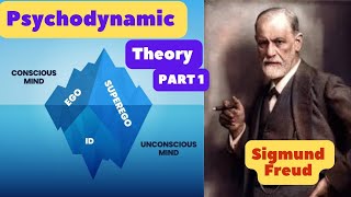 Psychodynamic Theory Tamil  Sigmund Freud IDEgoSuper Ego  Level of Consciousness  Msc Psy [upl. by Warton]