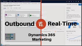 Outbound vs Real time Marketing  Dynamics 365 [upl. by Kreiner]